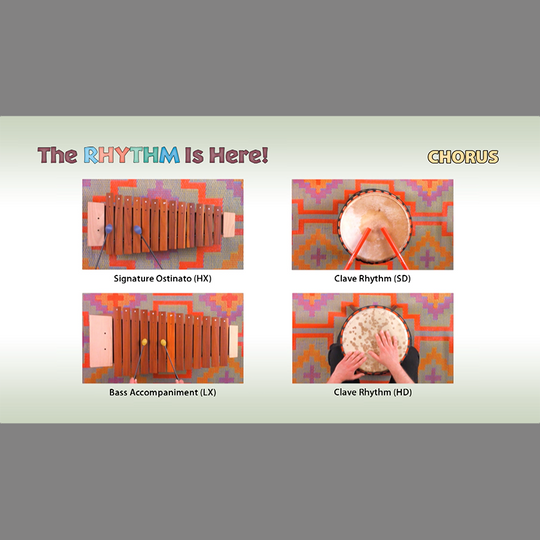 "The Rhythm Is Here" Theme Song