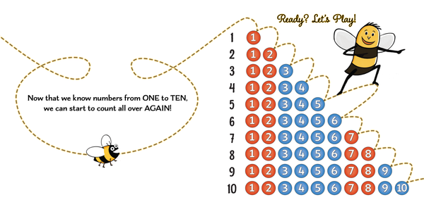 Drumming Numbers with Boom Ba Bee - Rhythm Review