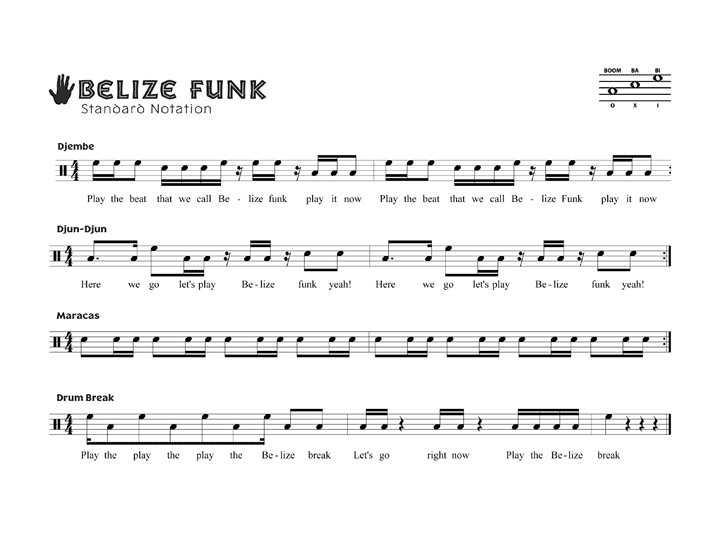 Notation Sample