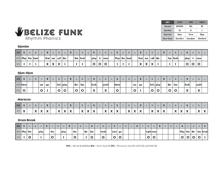 Rhythm Phonics Sample