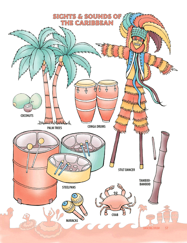 Sights & Sounds of the Caribbean