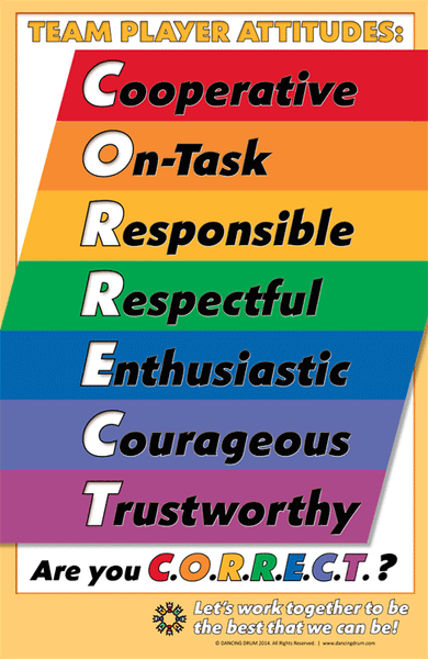 Team Player Attitudes Poster